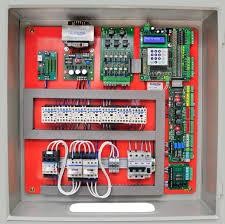 Quadro de distribuição elétrica